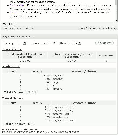 Generierte Informationen nach dem Berechnen der Keyworddichte